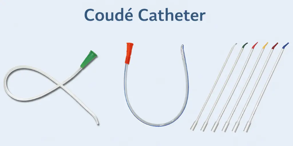 What is a Coudé Catheter?​